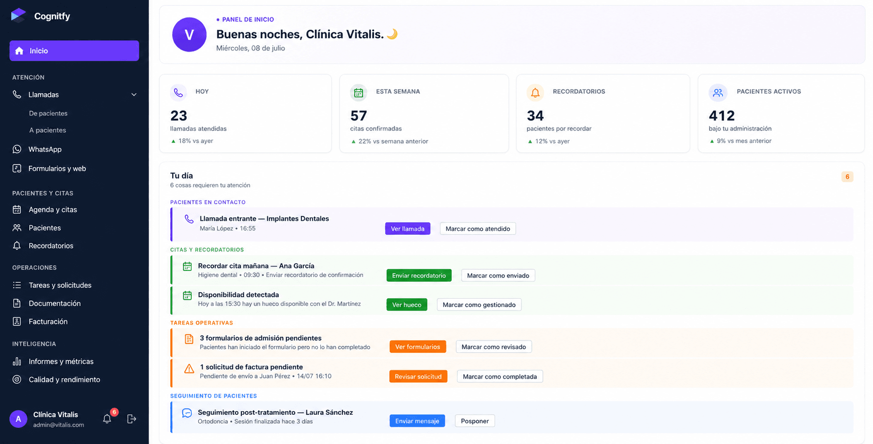 Panel de Cognitfy Clínicas 1